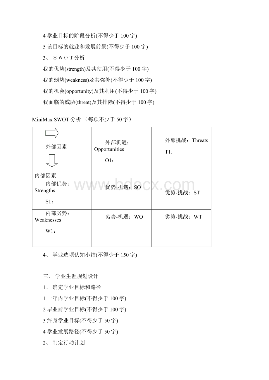 三年制大专学业生涯规划书Word文档格式.docx_第3页