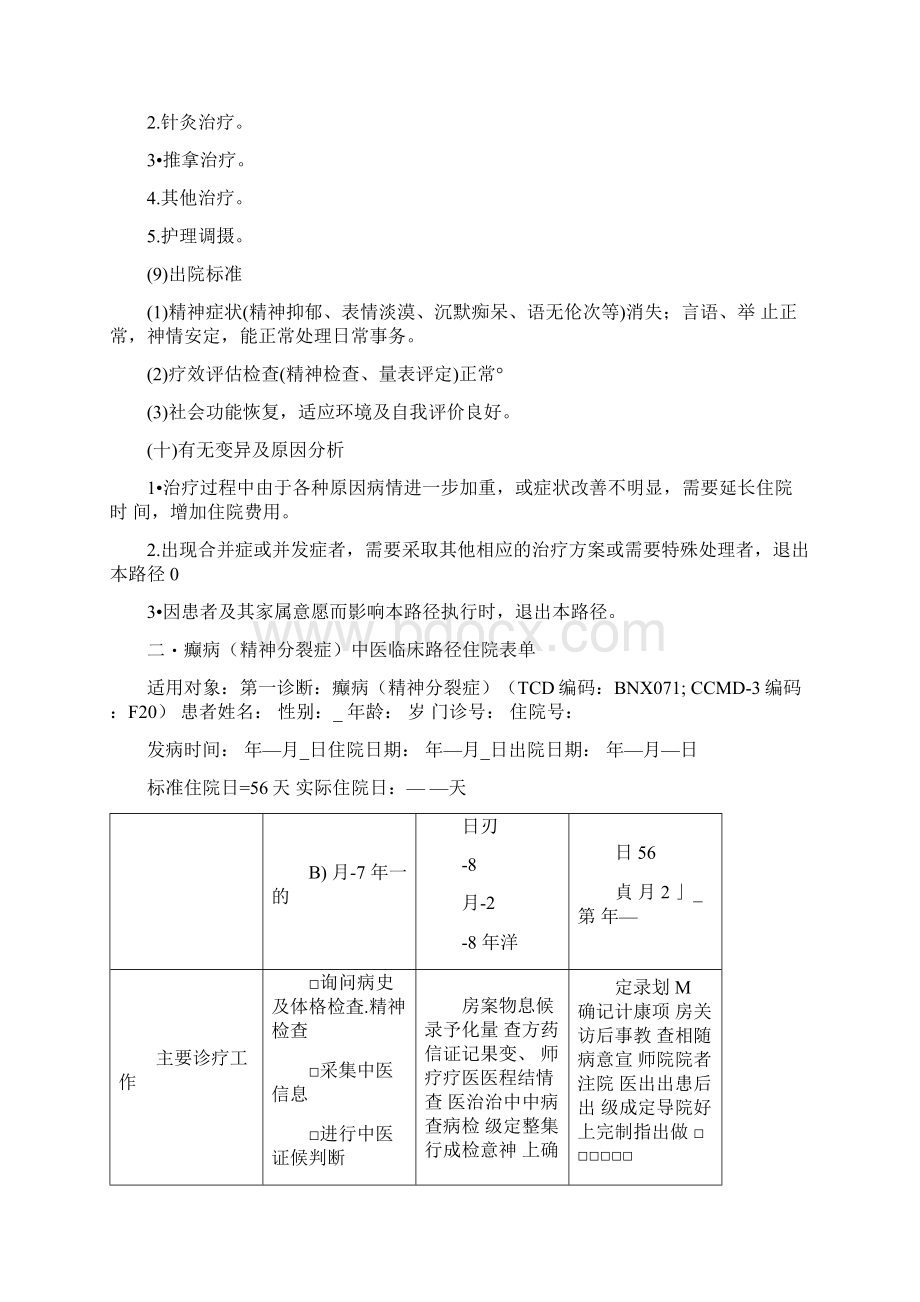 神志病科中医临床路径.docx_第3页