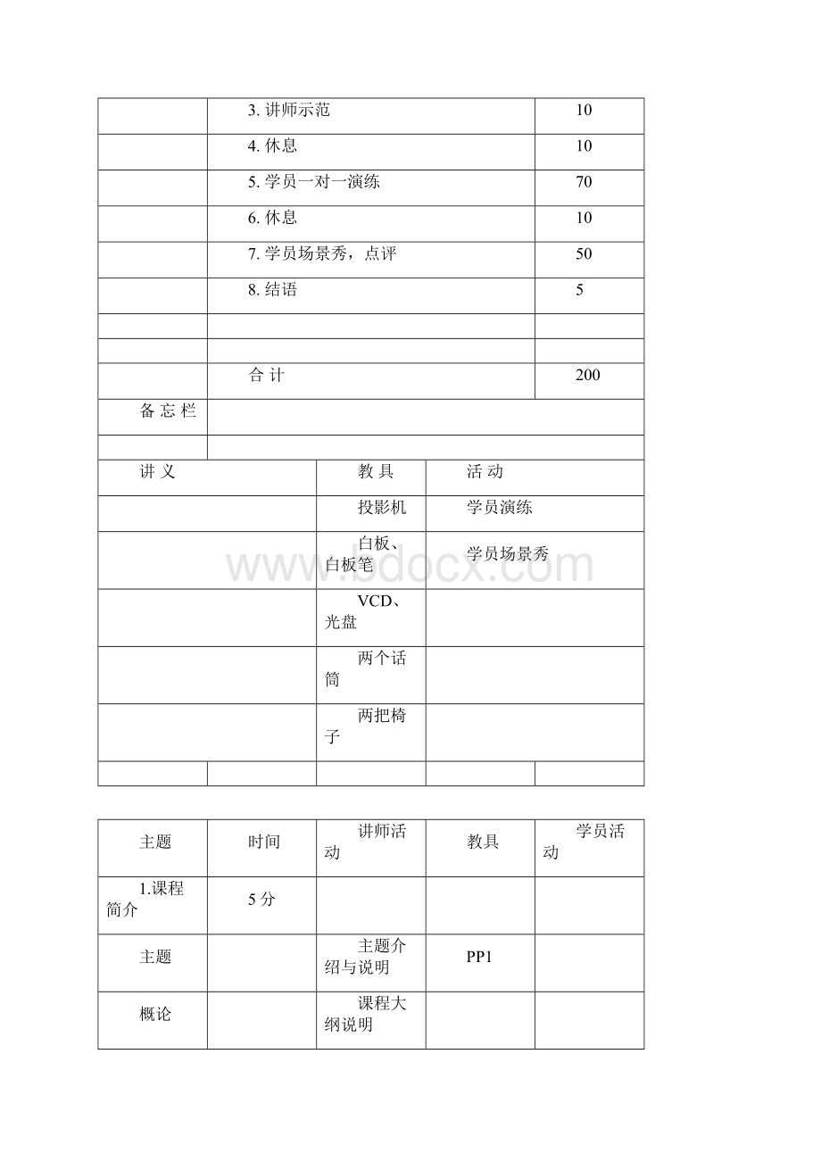 3说明讲师手册文档格式.docx_第2页