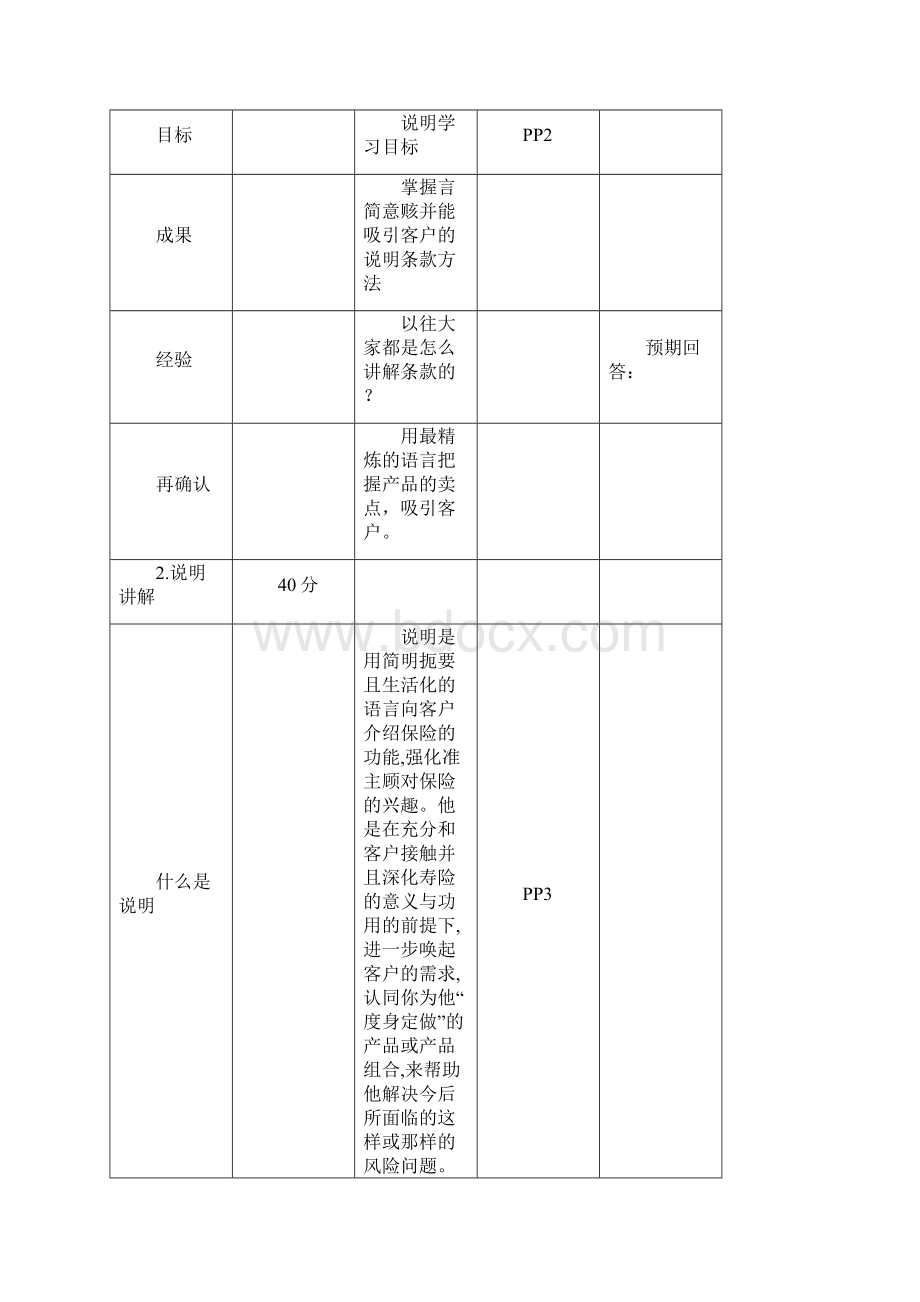 3说明讲师手册文档格式.docx_第3页