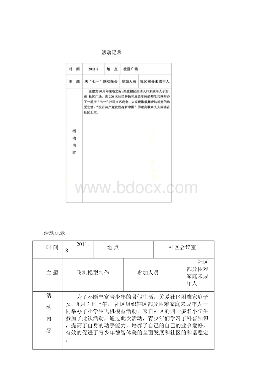 社区组织未成年人活动记录Word格式.docx_第2页