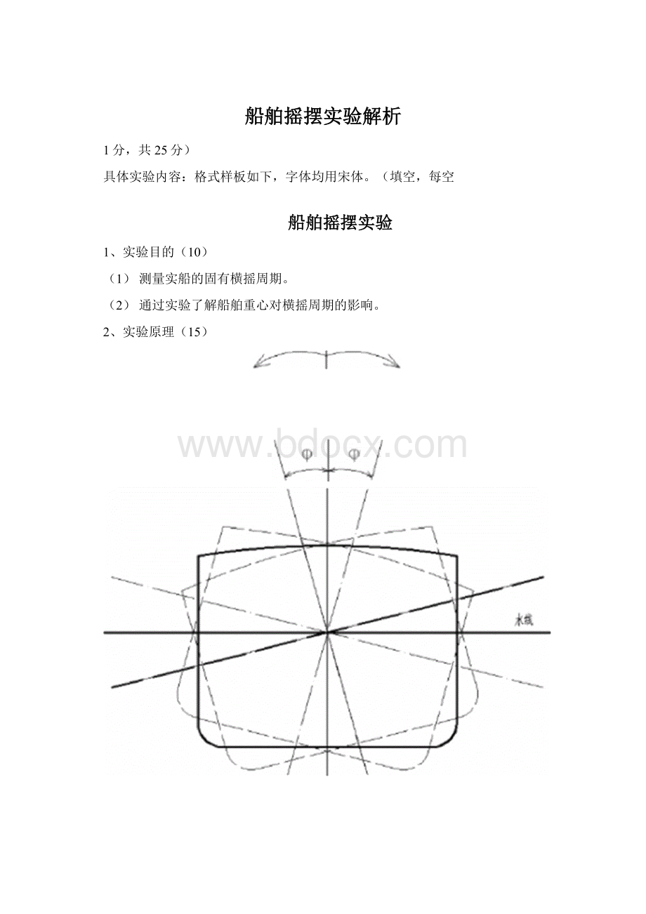 船舶摇摆实验解析Word格式文档下载.docx