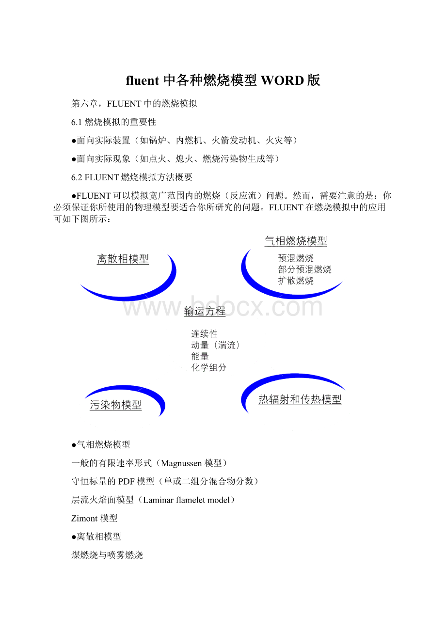 fluent 中各种燃烧模型WORD版.docx_第1页