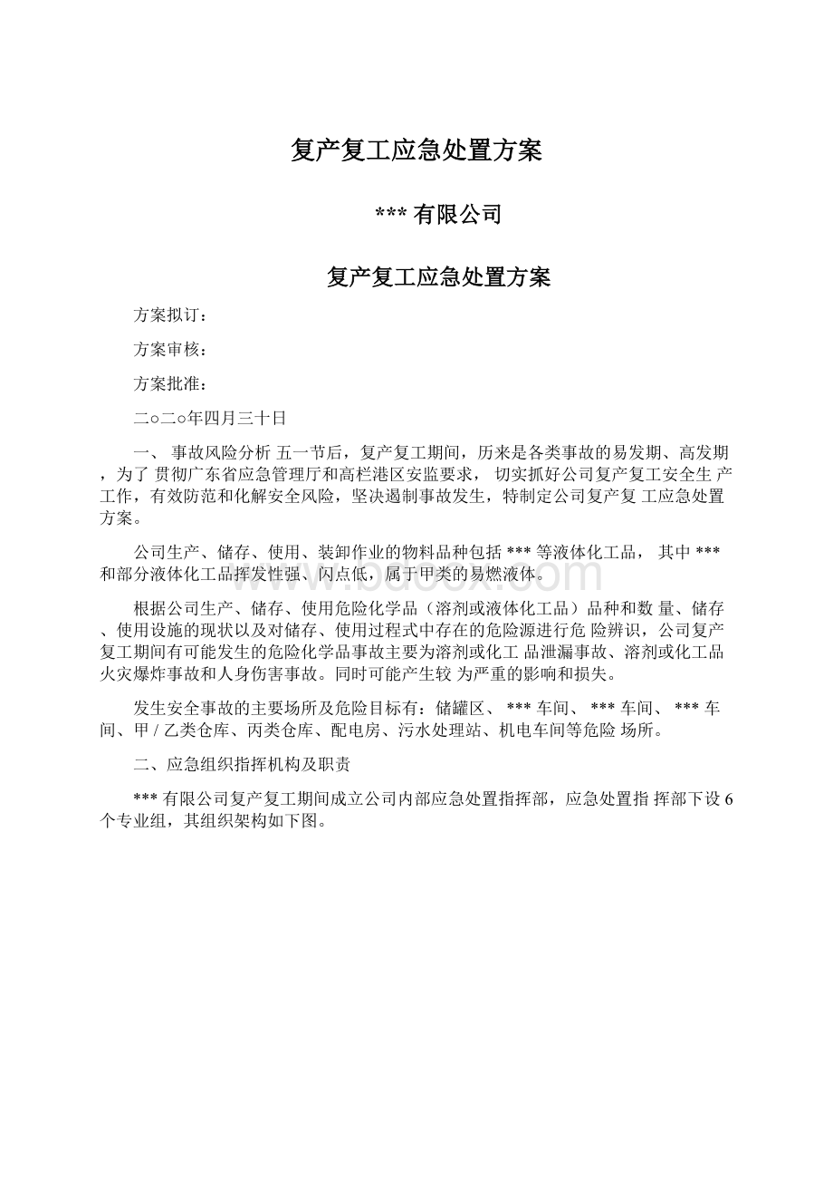 复产复工应急处置方案文档格式.docx