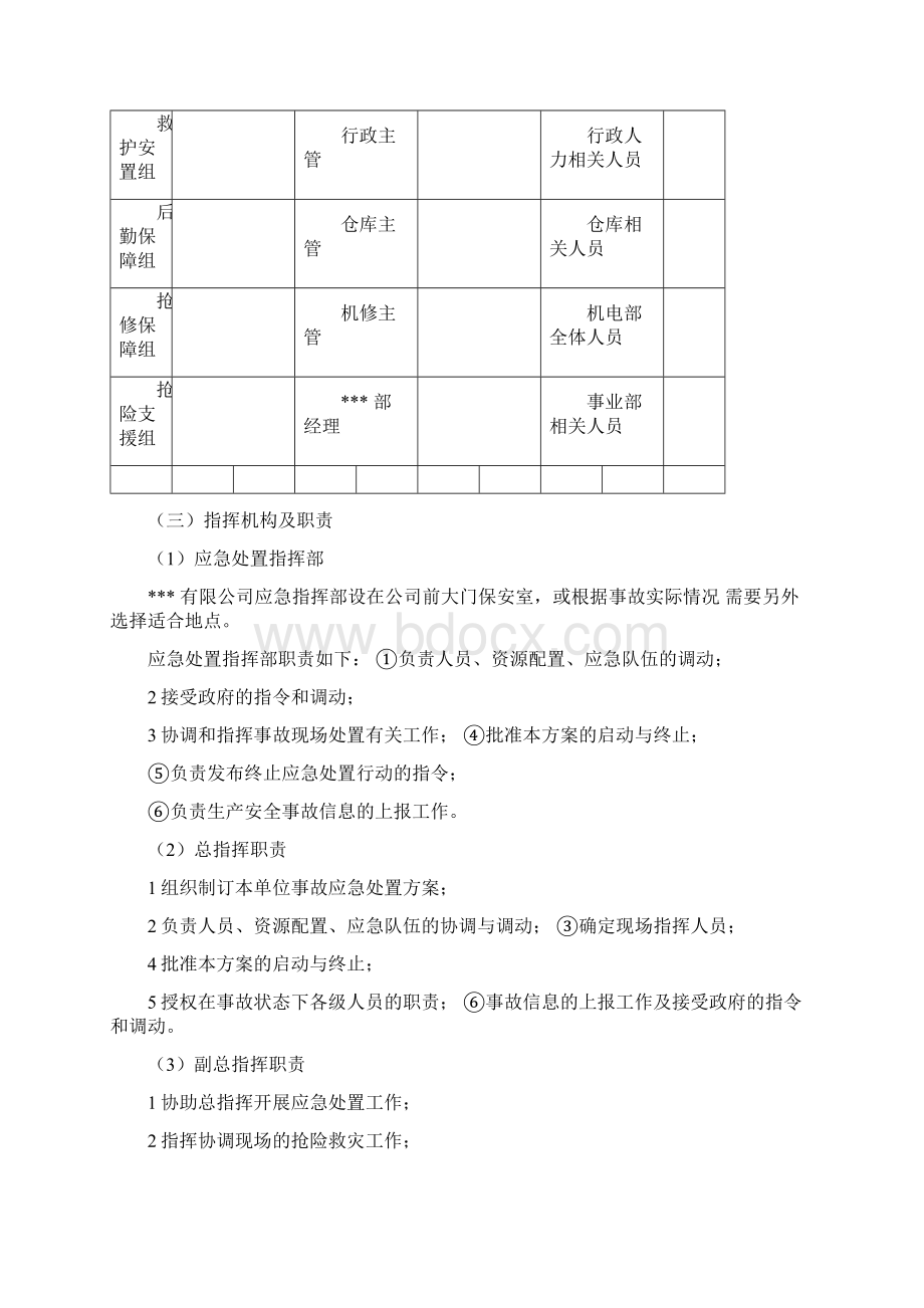 复产复工应急处置方案.docx_第3页