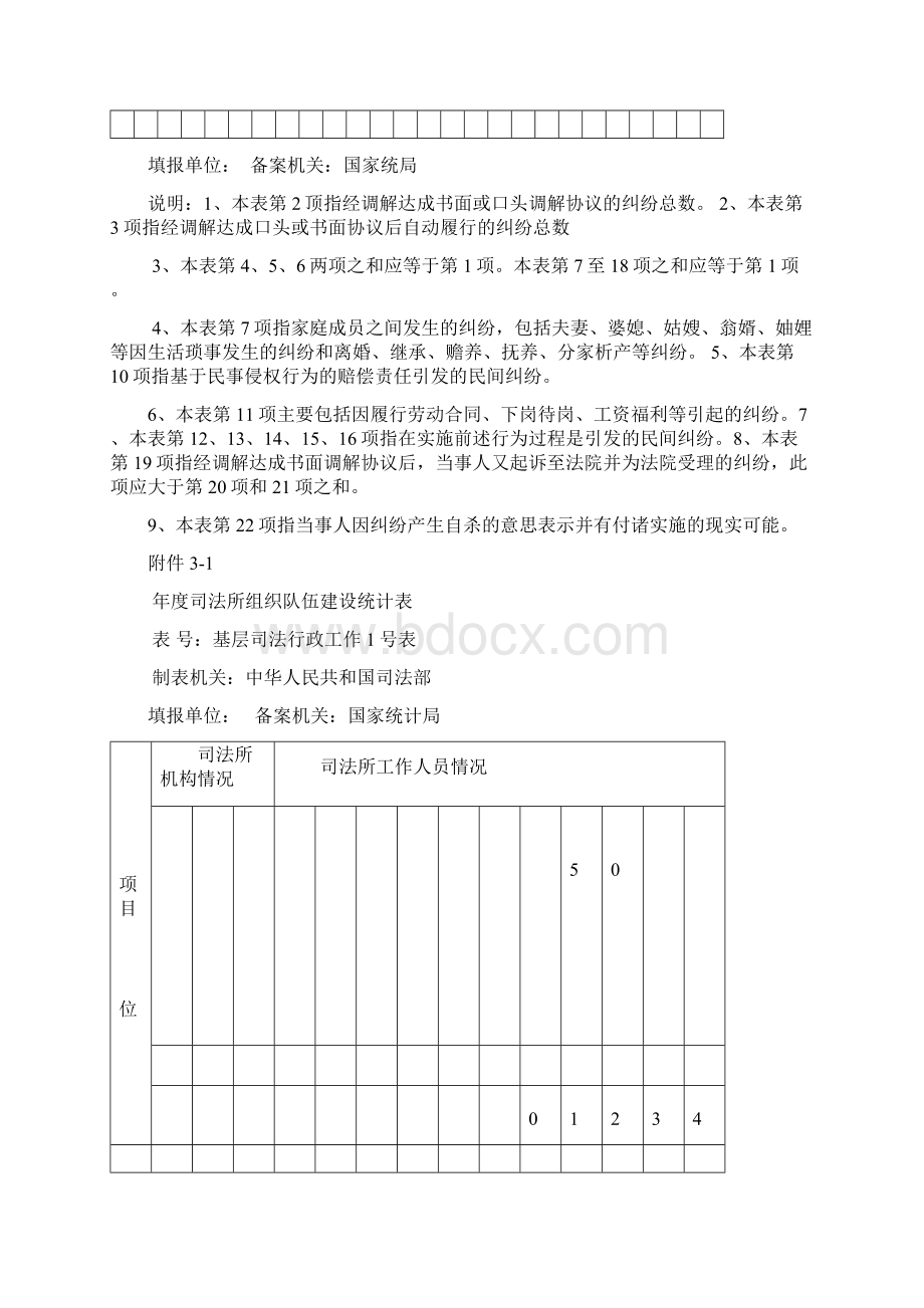 矛盾纠纷排查调处情况月报表Word文件下载.docx_第2页