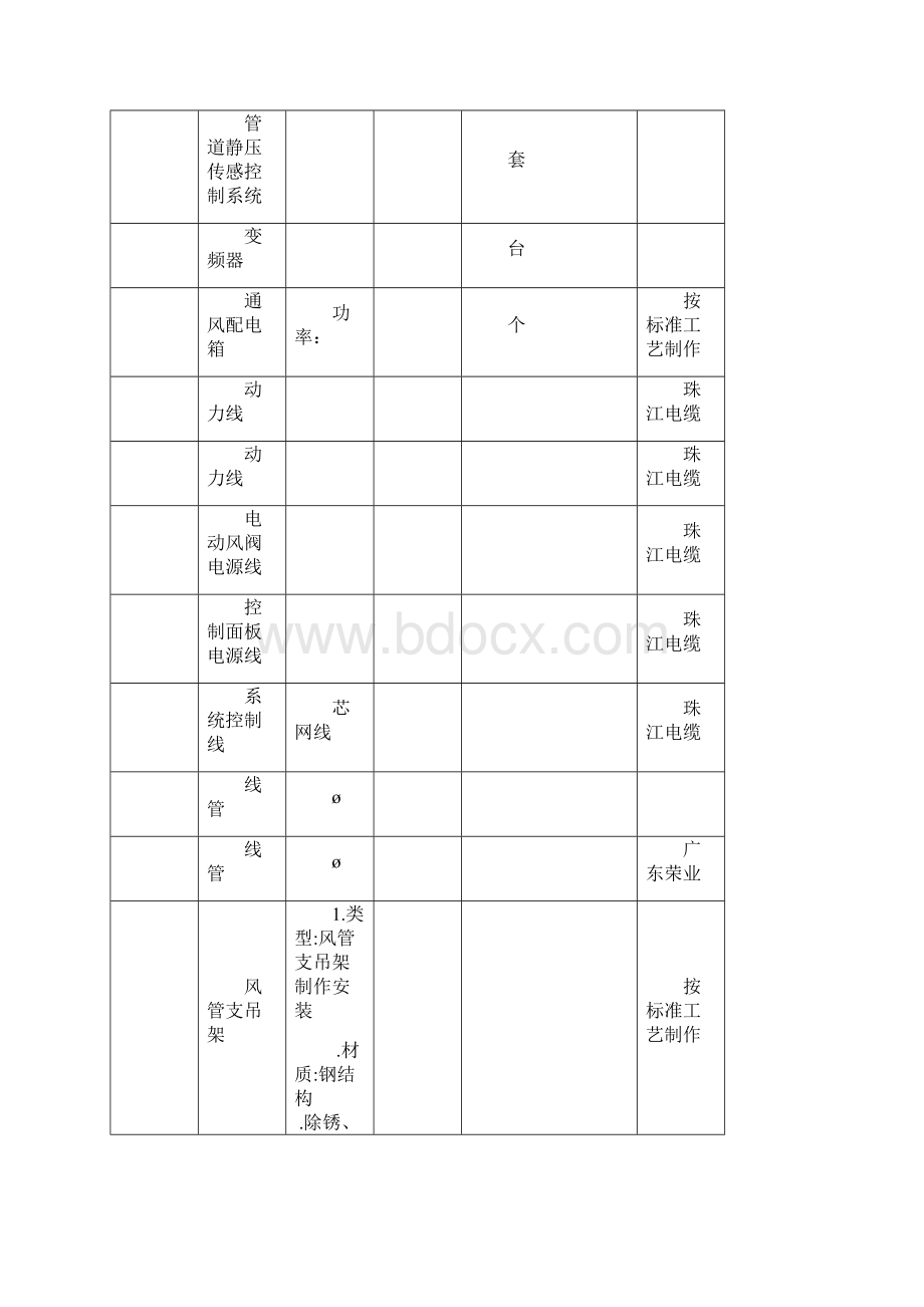 广东第二师范学院实验室基础配套装备采购项目Word文档下载推荐.docx_第3页