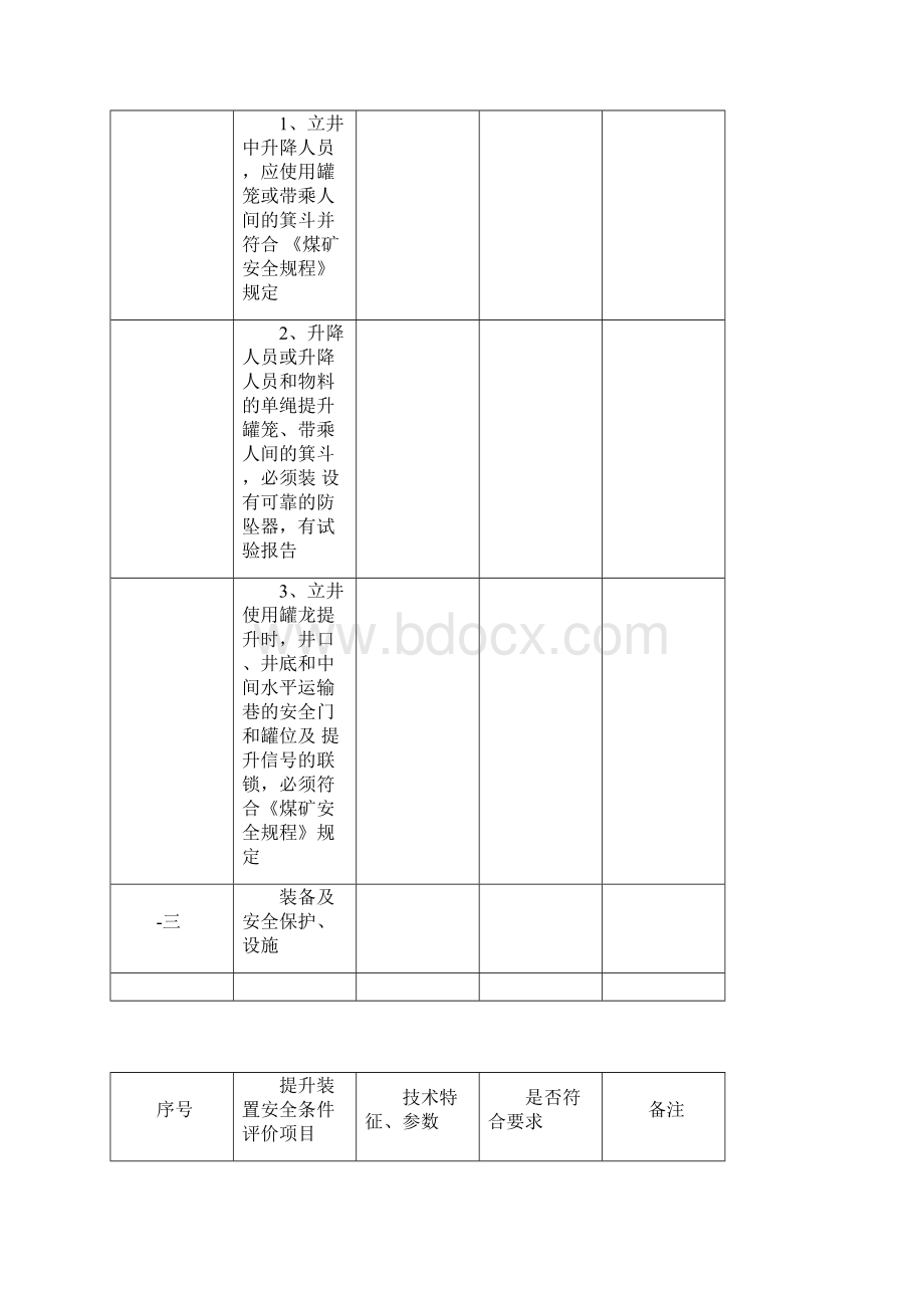 煤矿矿井机电安全条件评价检查表Word格式.docx_第2页