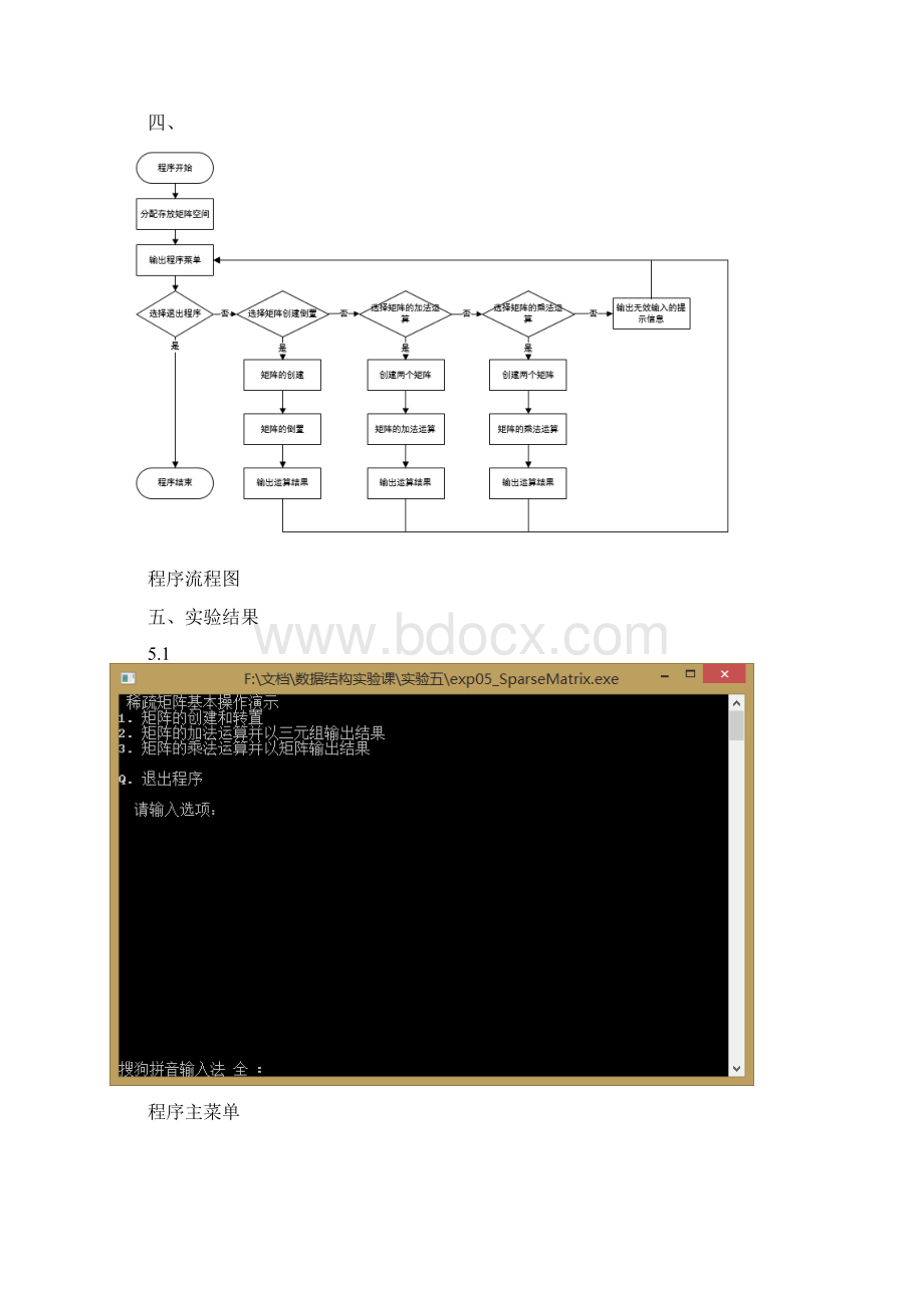 稀疏矩阵基本操作实验报告.docx_第3页