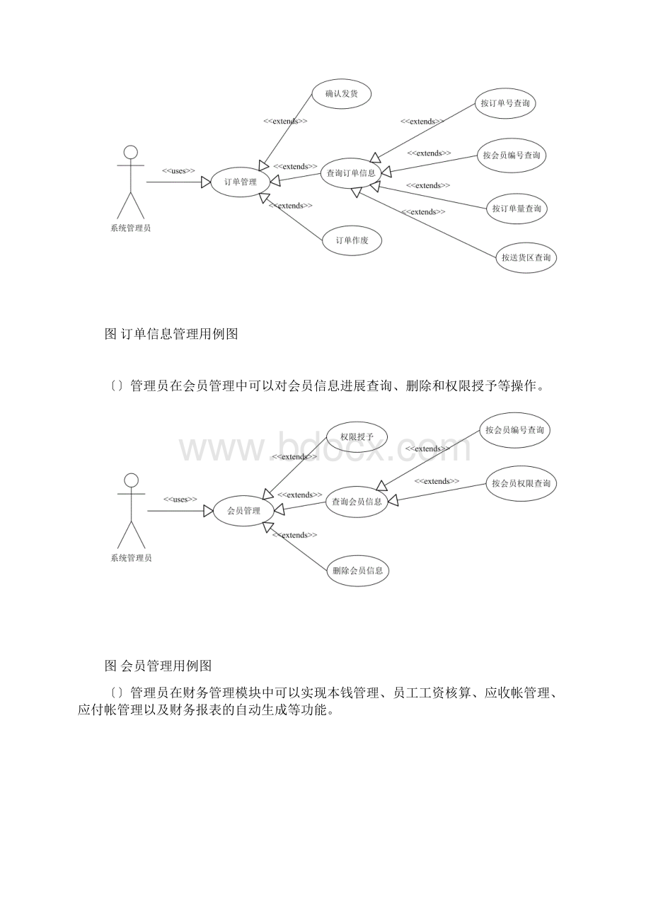 网上书店面向对象需求分析Word文档下载推荐.docx_第3页