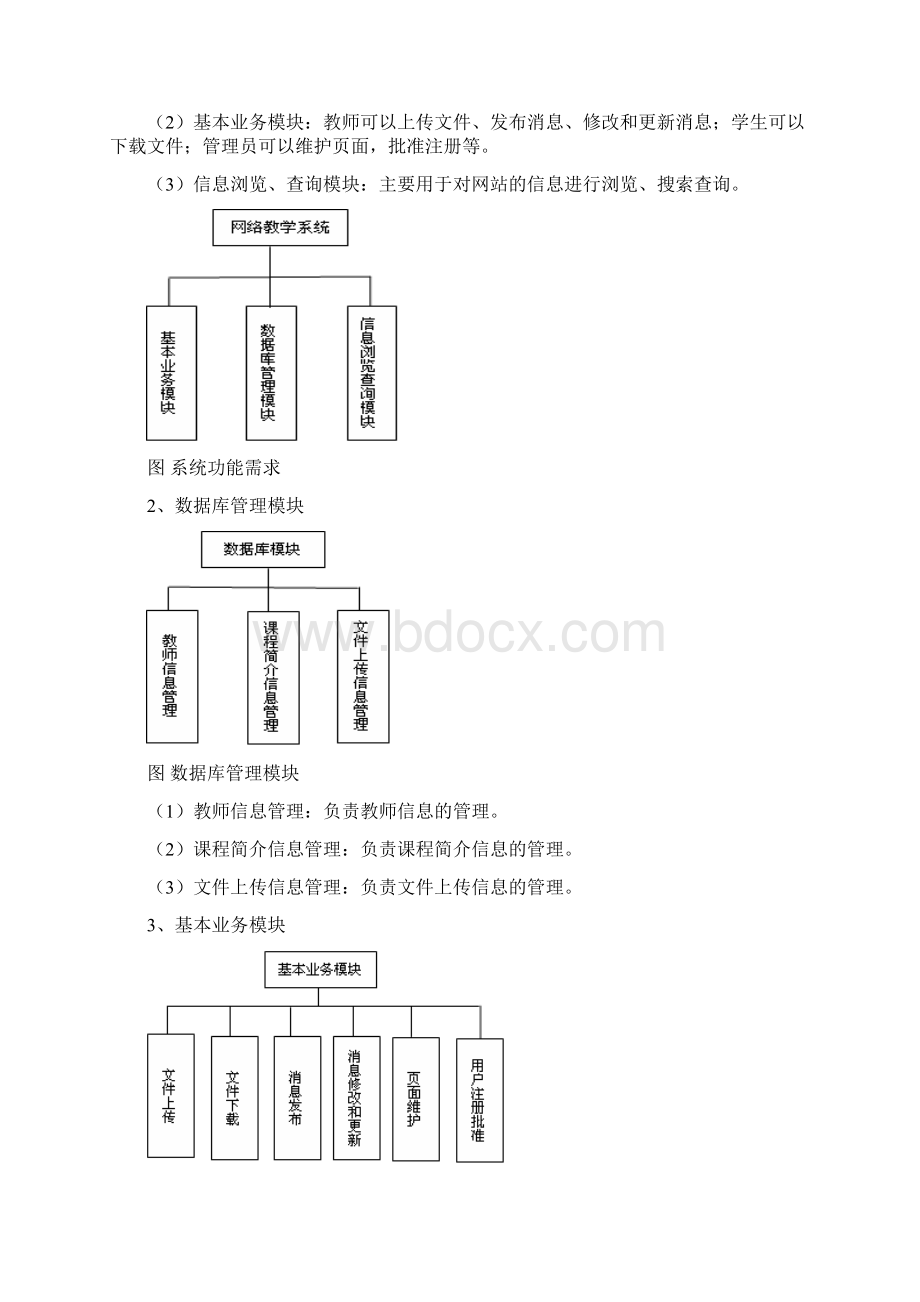 UML课程设计报告网络教学系统.docx_第2页