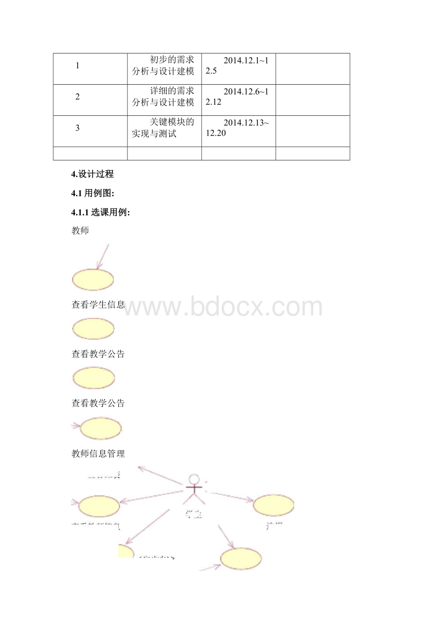 学生选课系统UML分析建模Word文档下载推荐.docx_第2页