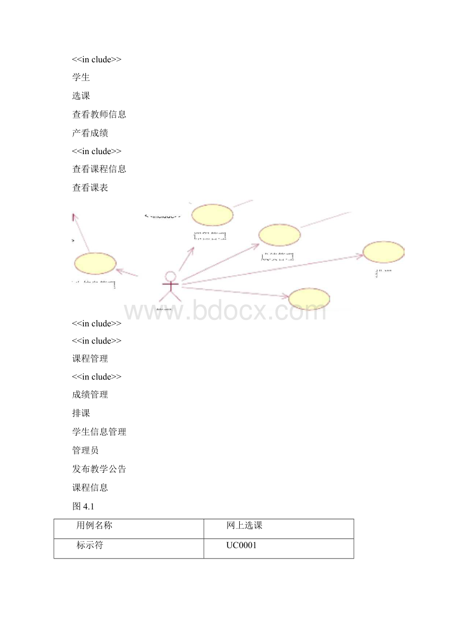 学生选课系统UML分析建模Word文档下载推荐.docx_第3页