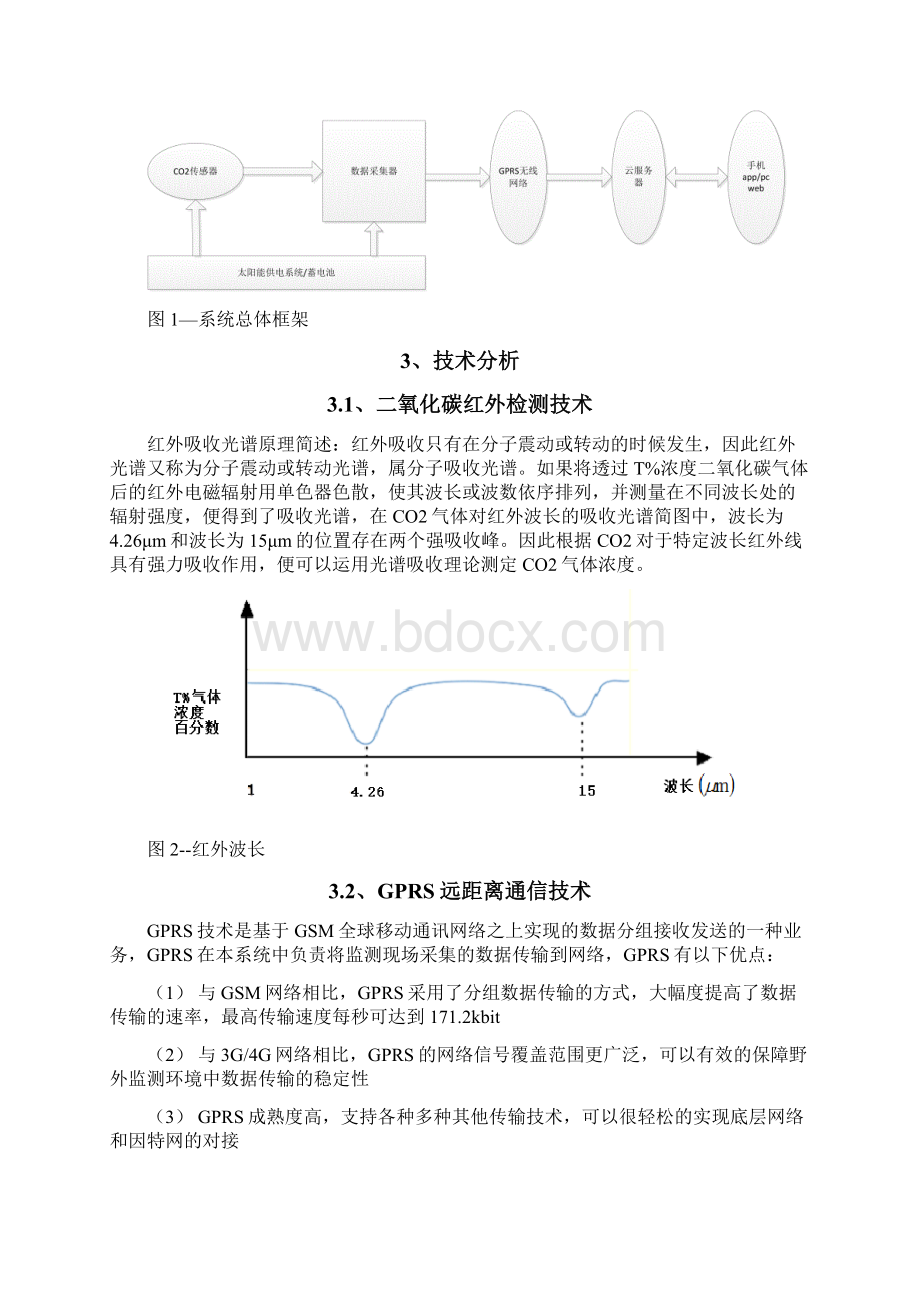 二氧化碳数据采集仪副本.docx_第2页