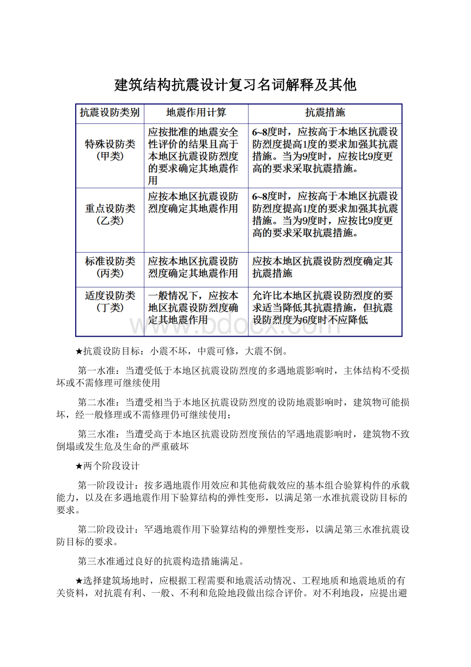 建筑结构抗震设计复习名词解释及其他Word格式文档下载.docx_第1页