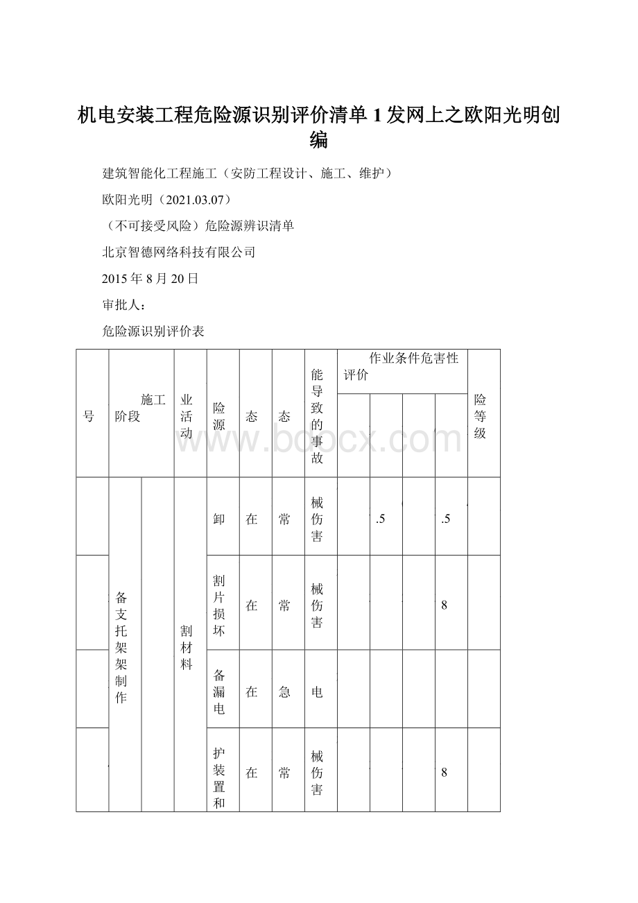 机电安装工程危险源识别评价清单1发网上之欧阳光明创编Word格式.docx_第1页