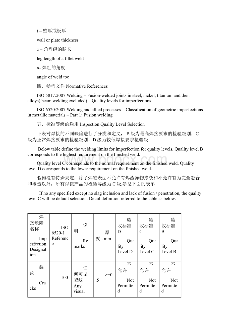 焊缝及外观质量验收规范.docx_第2页