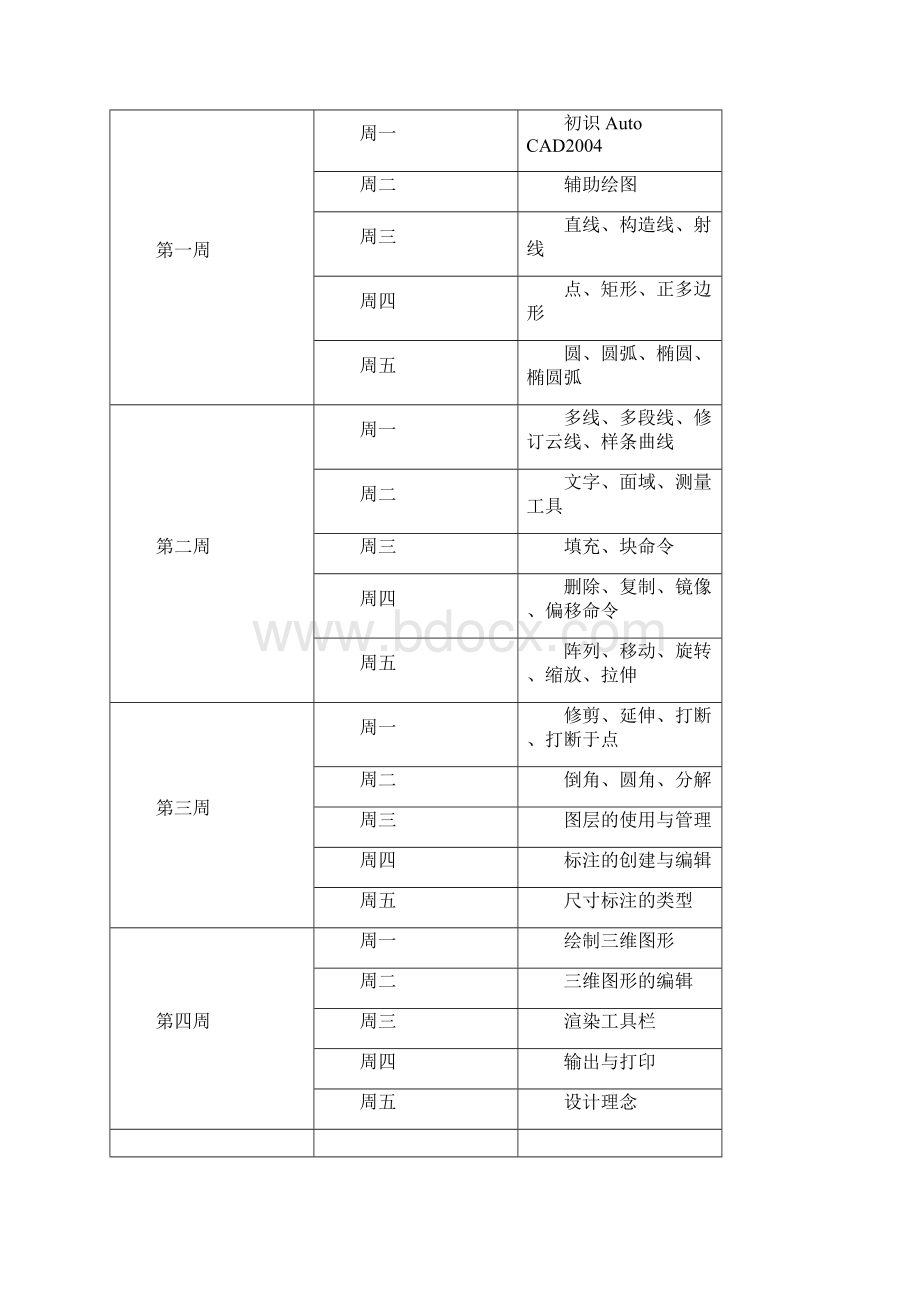 版CAD操作教程全.docx_第2页