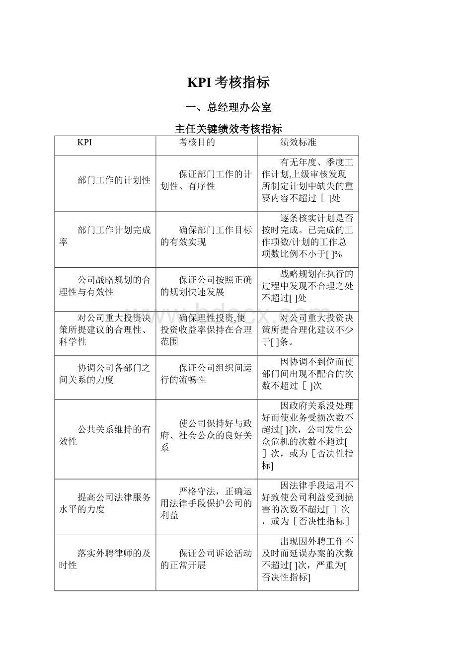 KPI考核指标.docx_第1页