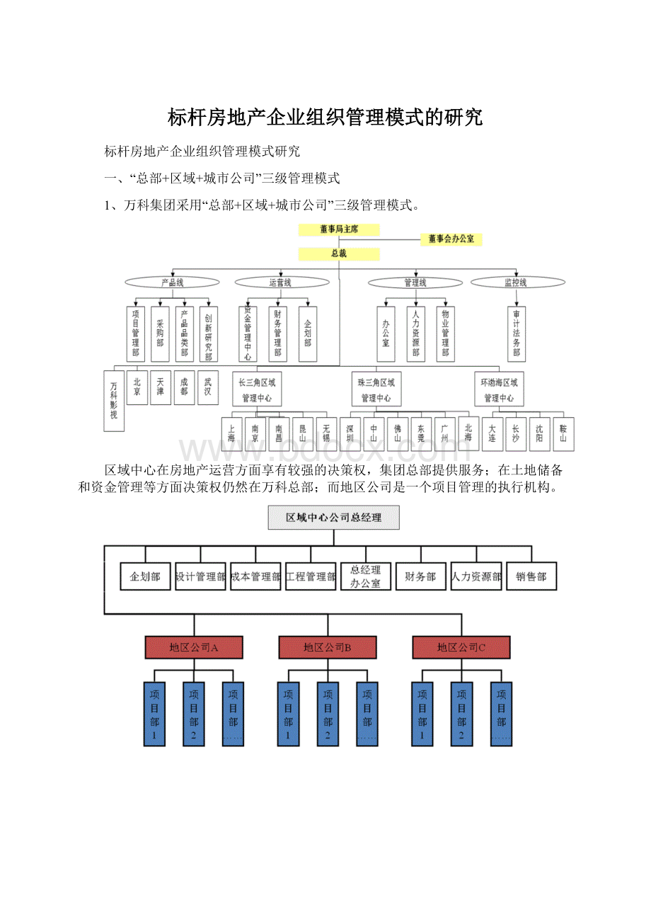 标杆房地产企业组织管理模式的研究.docx