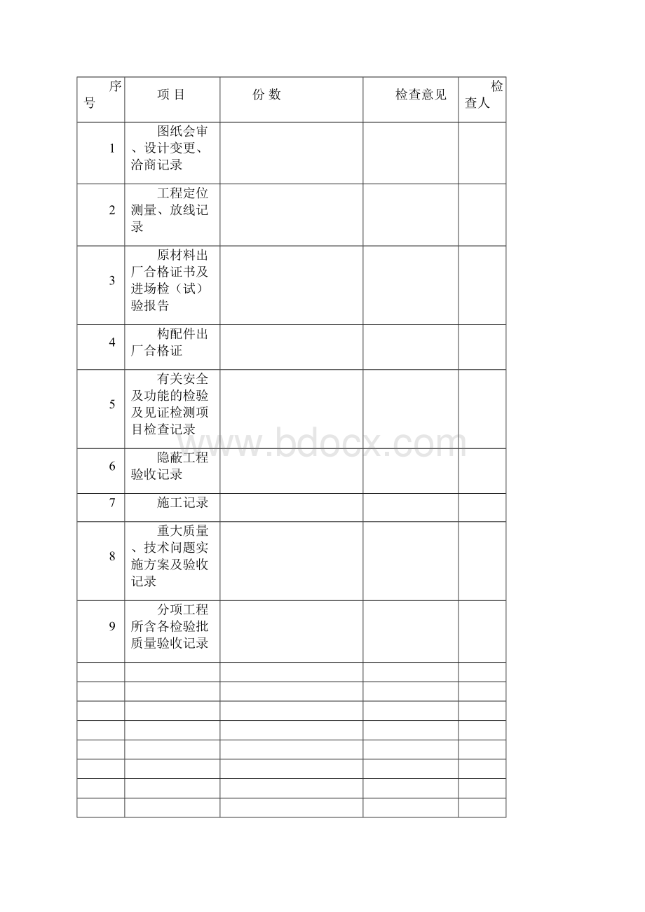 钢结构施工全套内业表格Word格式文档下载.docx_第3页