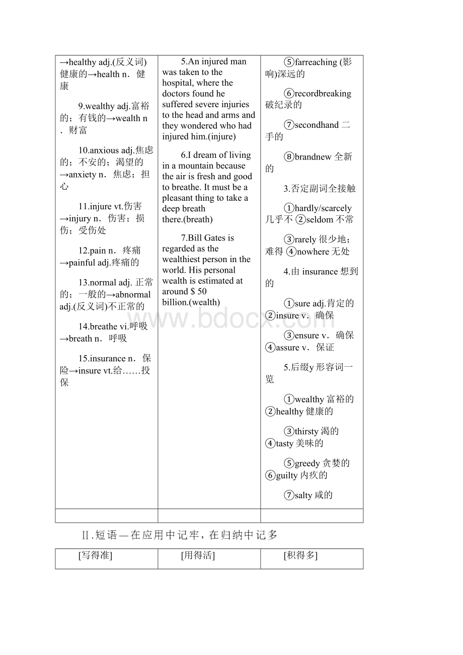 高考英语外研版大一轮复习教师用书必修二Word版含答案.docx_第2页