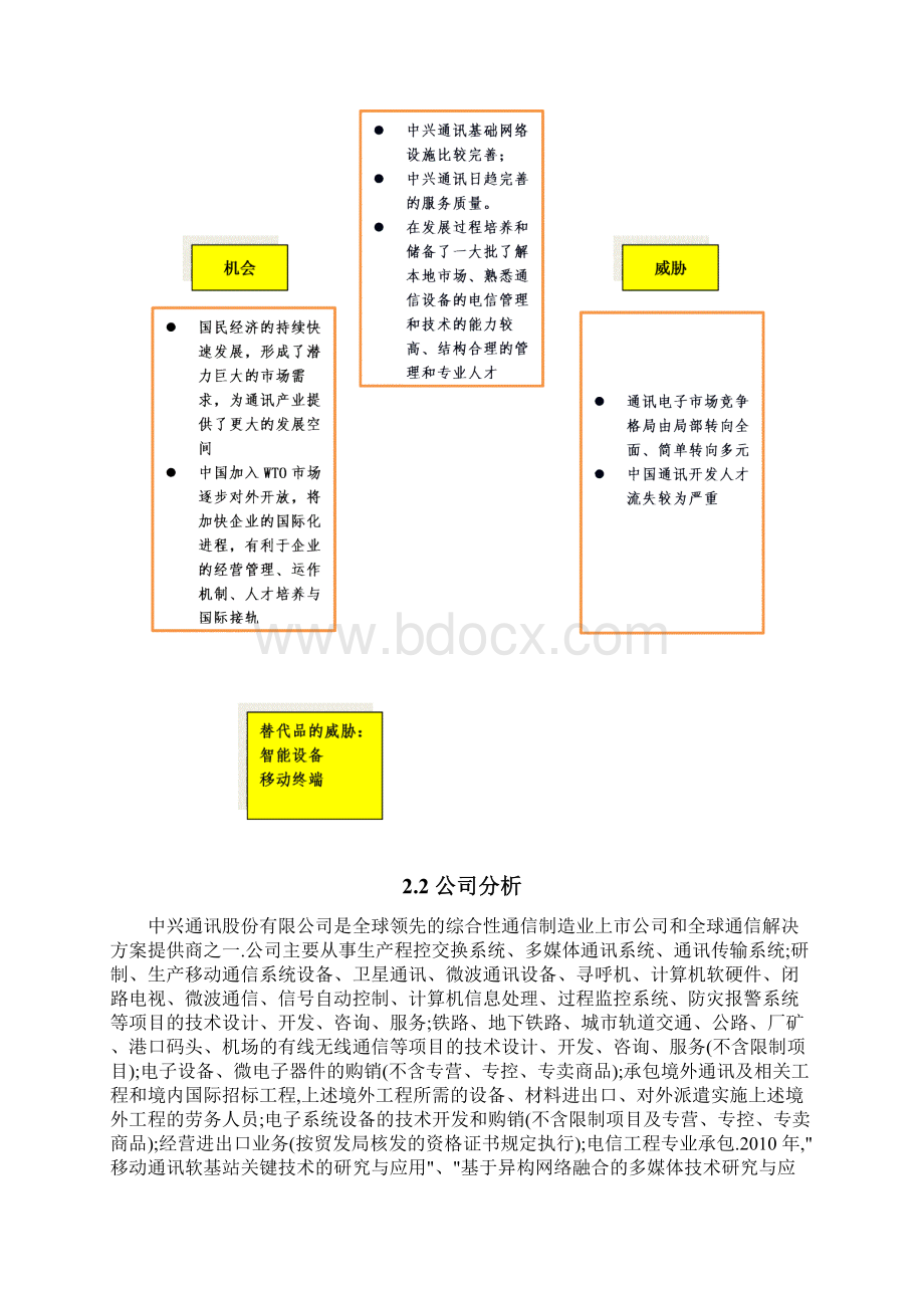 中兴通讯投资分析报告报告材料.docx_第3页