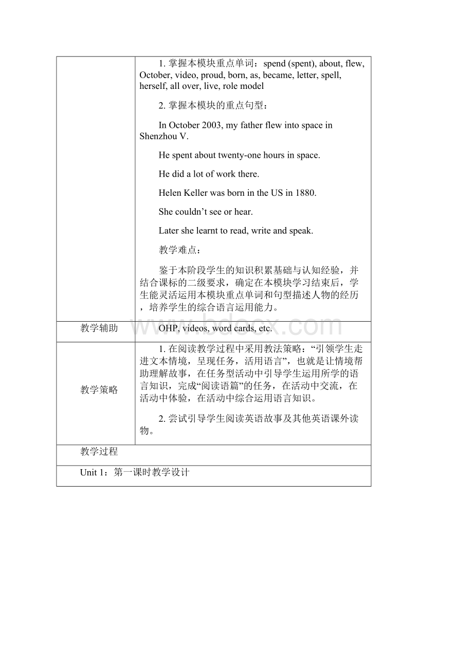 外研版小学英语新标准三起六年级下册M7U1教学设计.docx_第2页