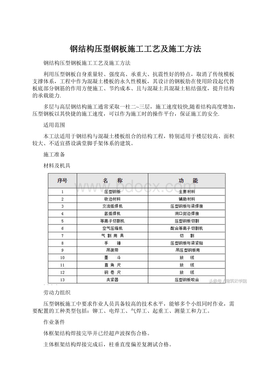 钢结构压型钢板施工工艺及施工方法.docx_第1页