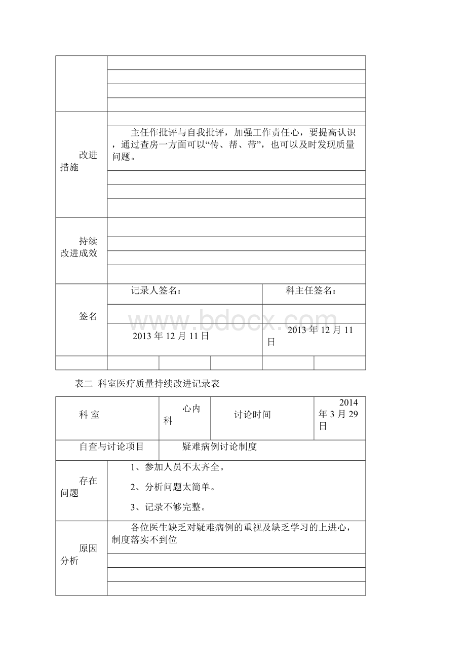 医疗质量与安全监控指标持续改进Word文档格式.docx_第3页