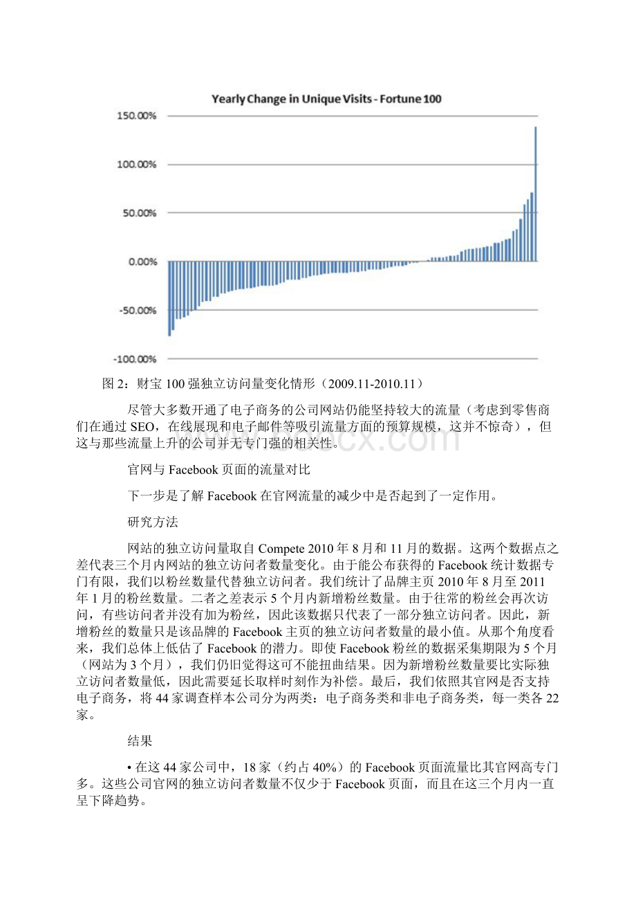 Facebook电子商务报告详文转化率2到4.docx_第3页