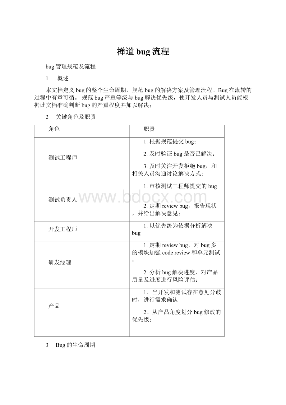 禅道bug流程Word格式文档下载.docx