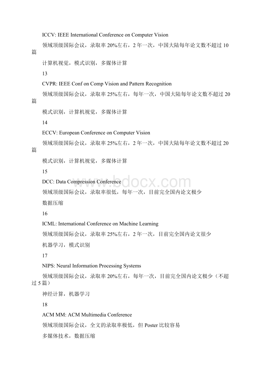 计算机学科会议排名.docx_第3页