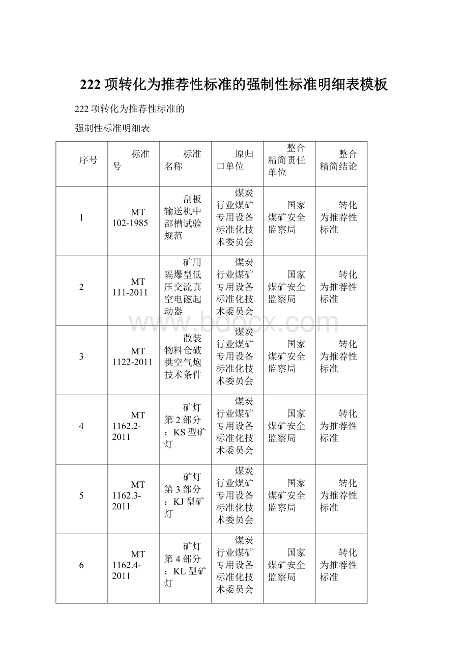 222项转化为推荐性标准的强制性标准明细表模板Word格式.docx