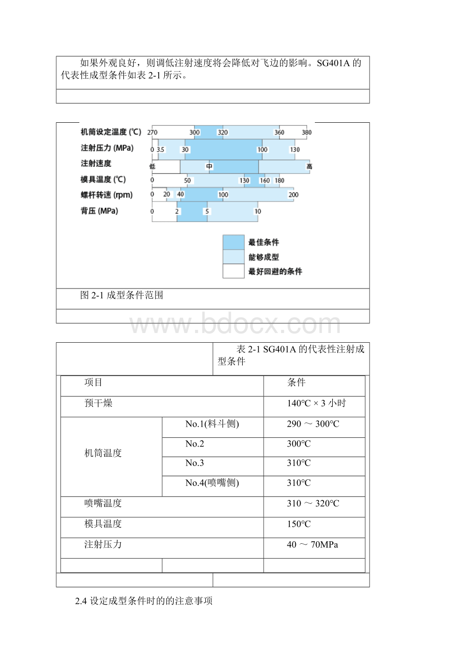 PPS注塑工艺汇编文档格式.docx_第3页