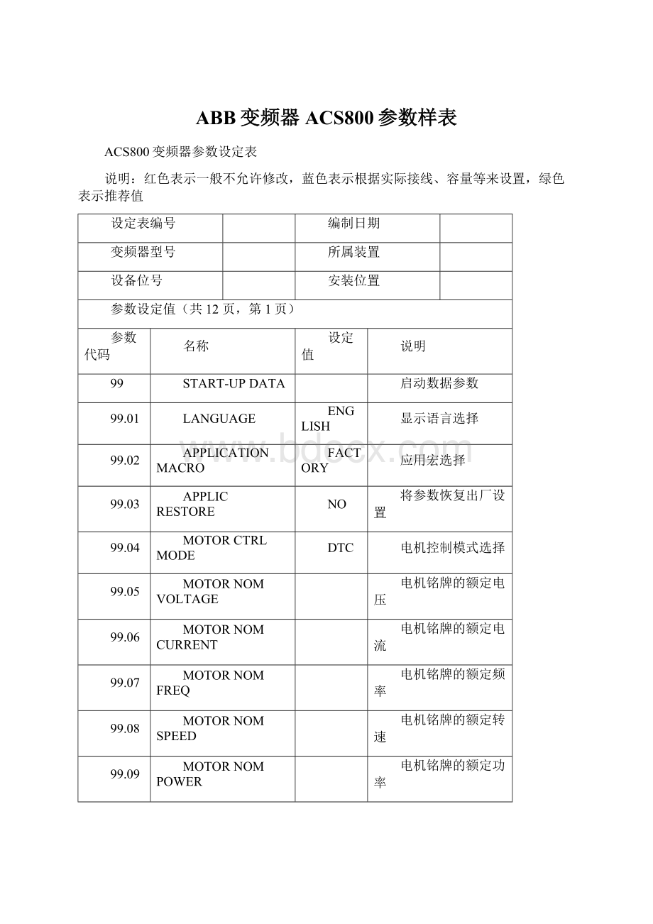 ABB变频器ACS800参数样表.docx_第1页