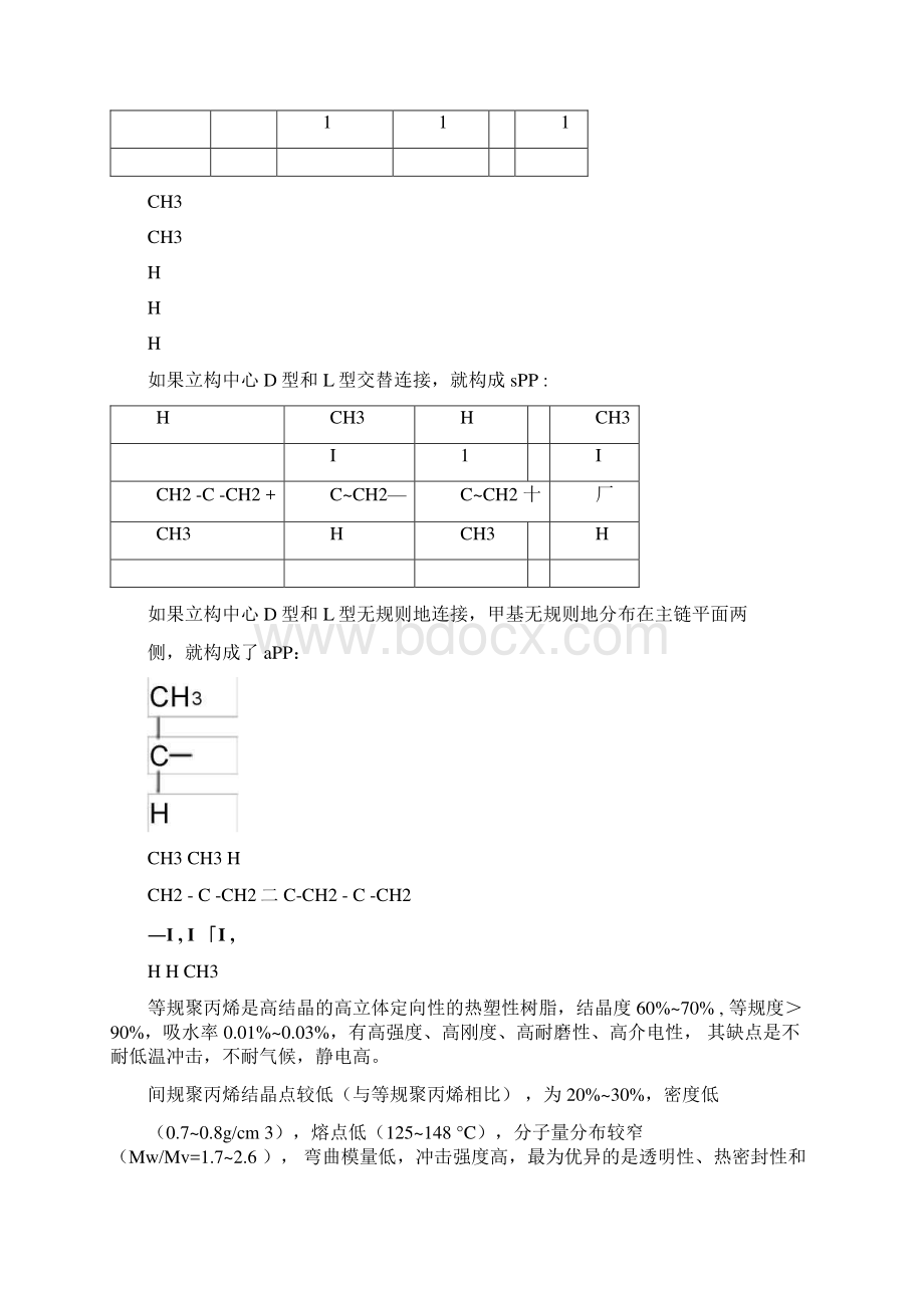 聚丙烯基础知识.docx_第2页