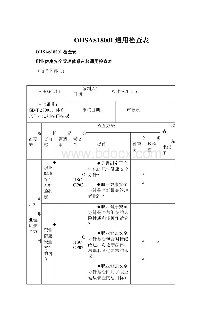 OHSAS18001通用检查表文档格式.docx_第1页