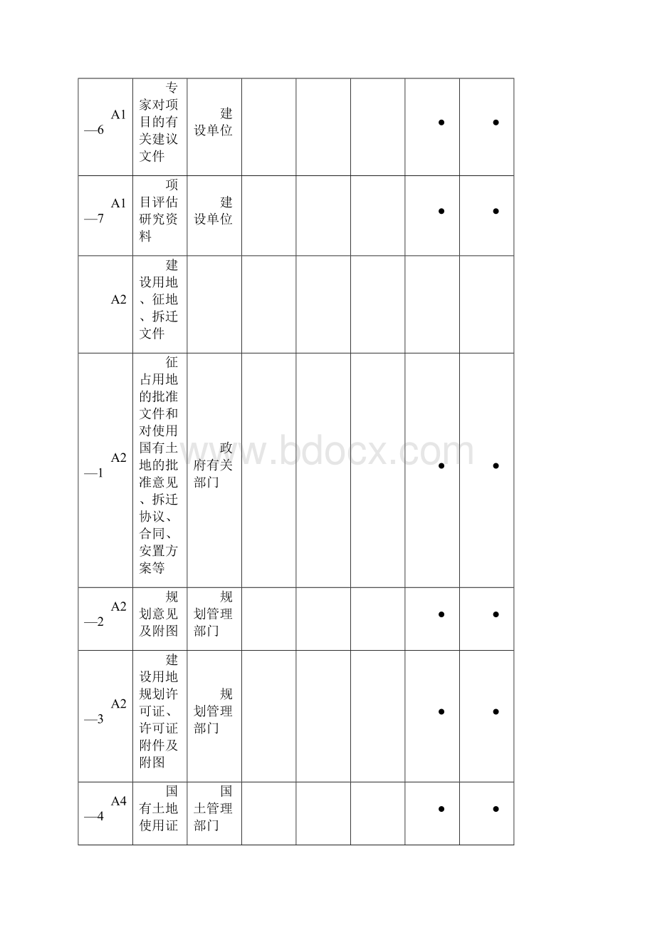 工程资料分类归档保存单位.docx_第2页