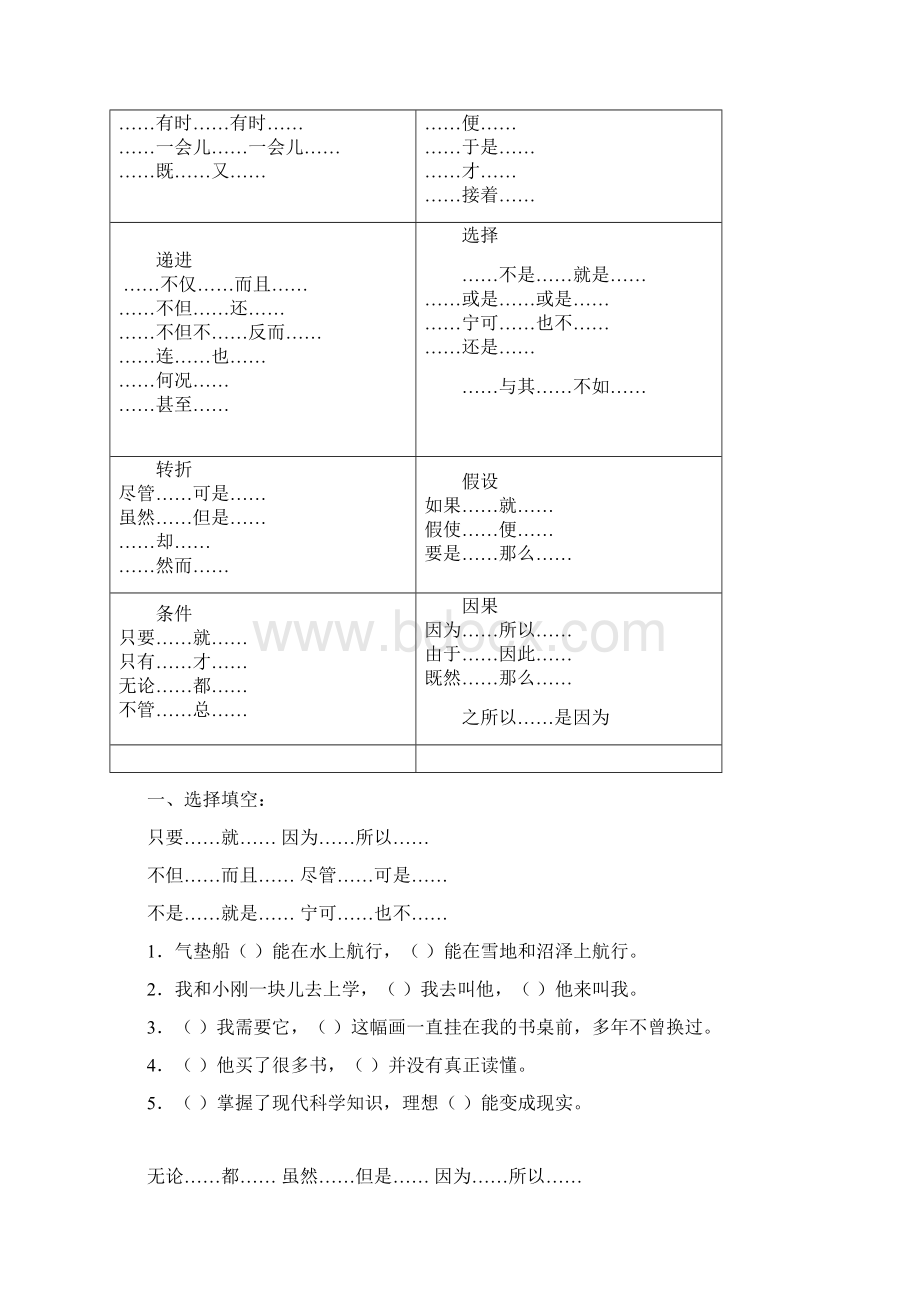 新部编三上语文专项训练汇总情况关联词修辞句式变换病句.docx_第2页