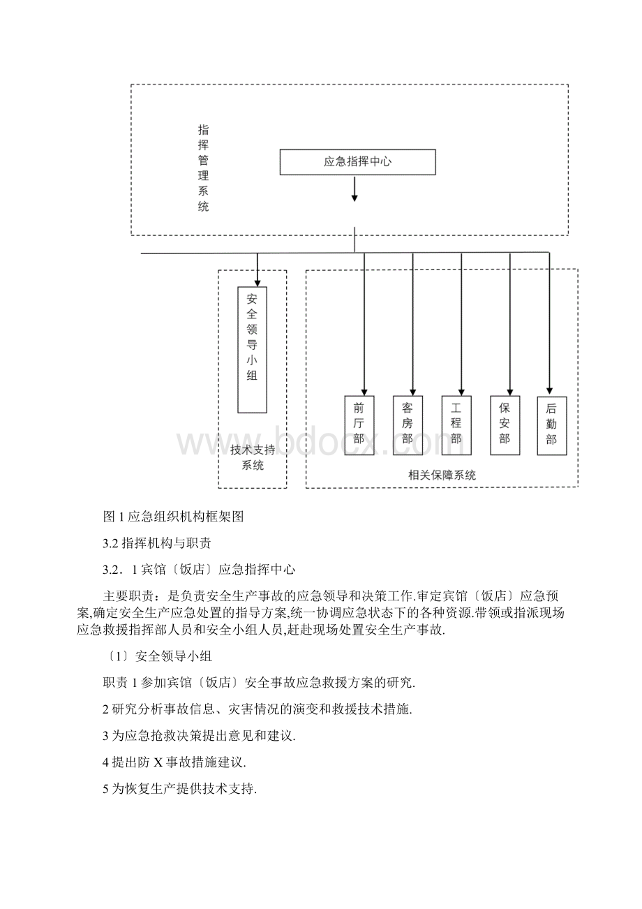 酒店安全生产事故应急预案.docx_第3页