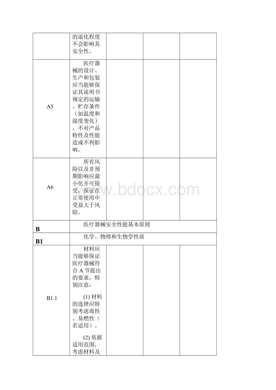 医疗器械安全有效基本要求清单Word格式.docx_第3页