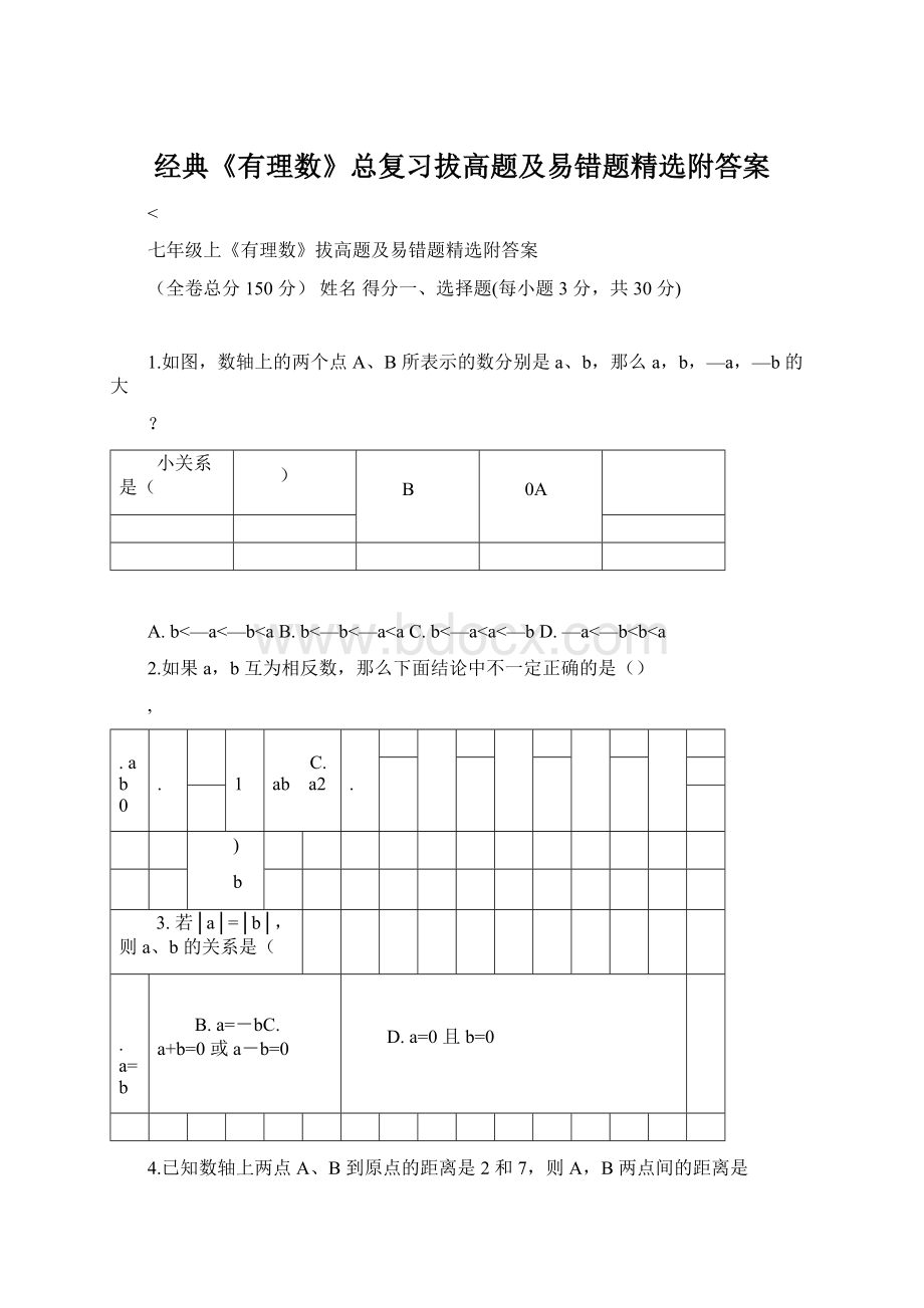 经典《有理数》总复习拔高题及易错题精选附答案.docx_第1页