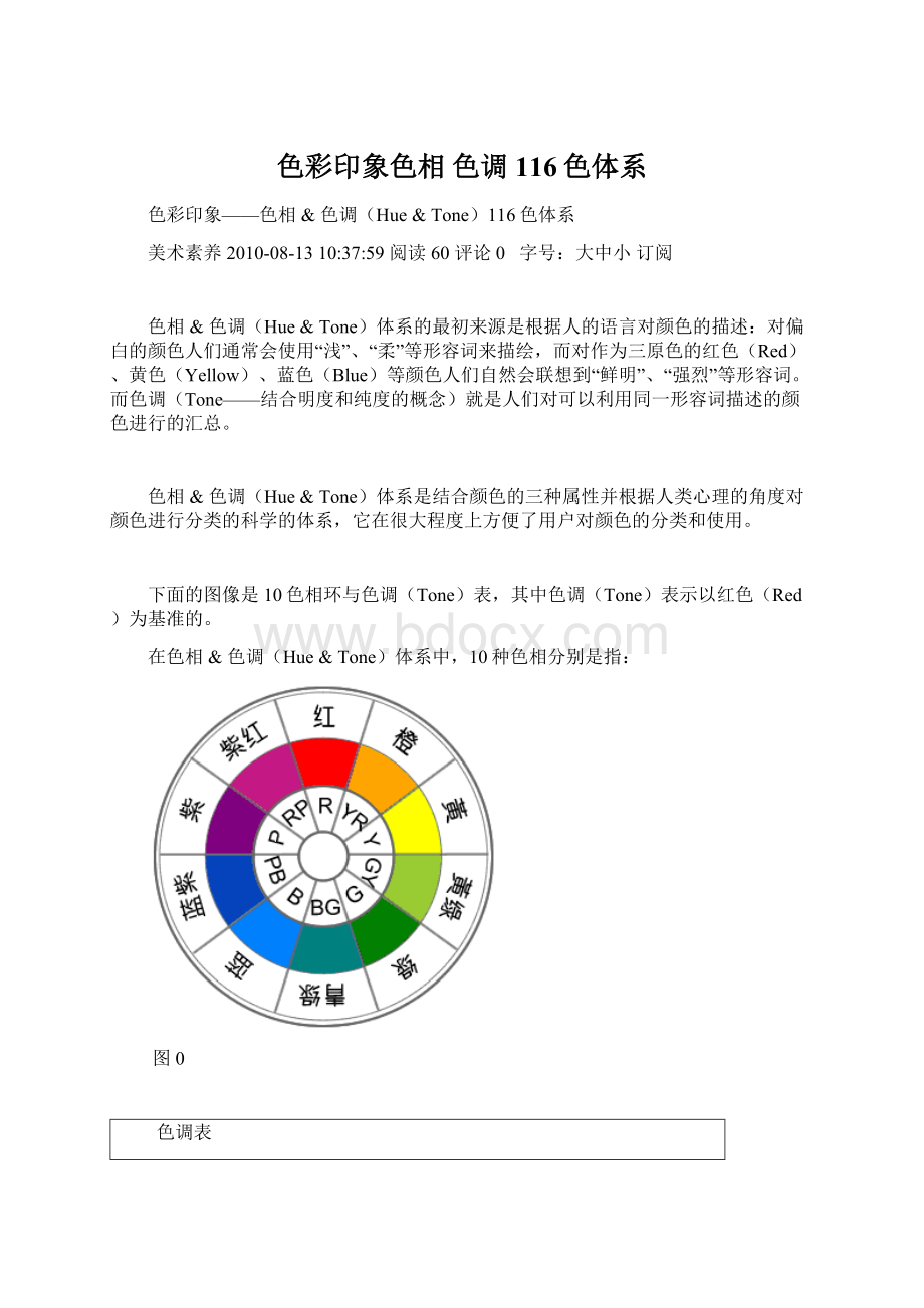 色彩印象色相色调116色体系.docx_第1页