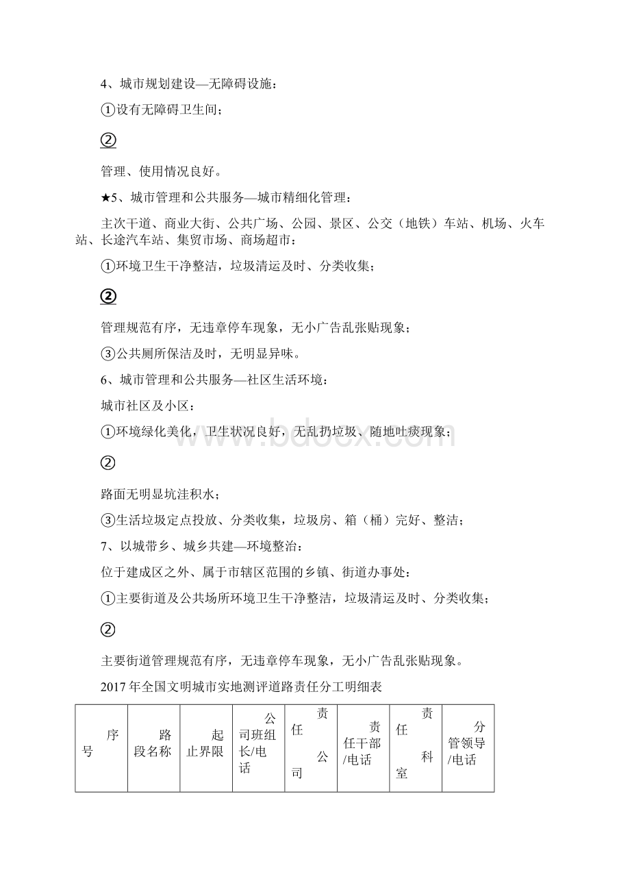 创建全国文明城迎检工作方案Word格式文档下载.docx_第3页