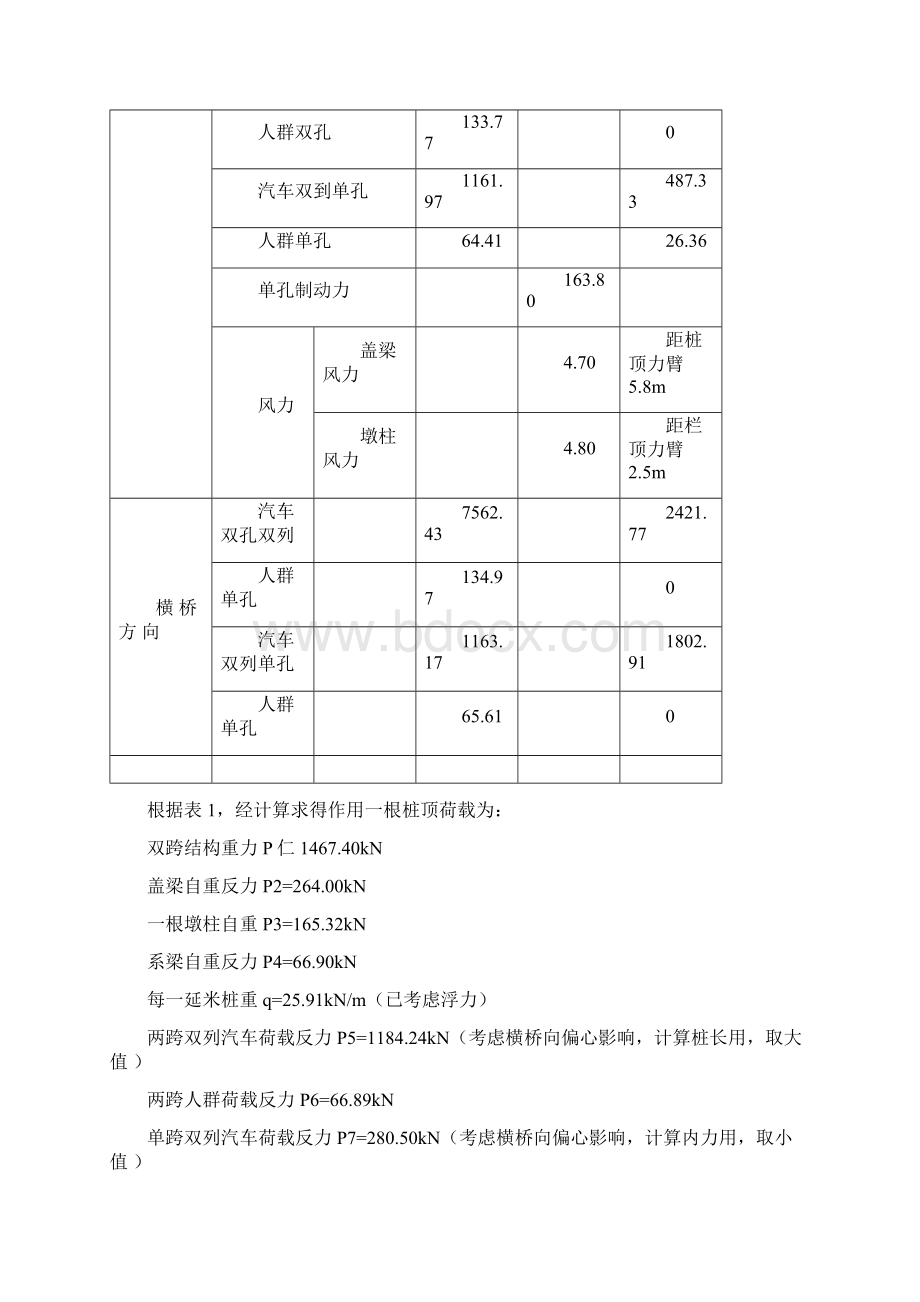 某一级公路桥梁桩基设计计算书.docx_第2页