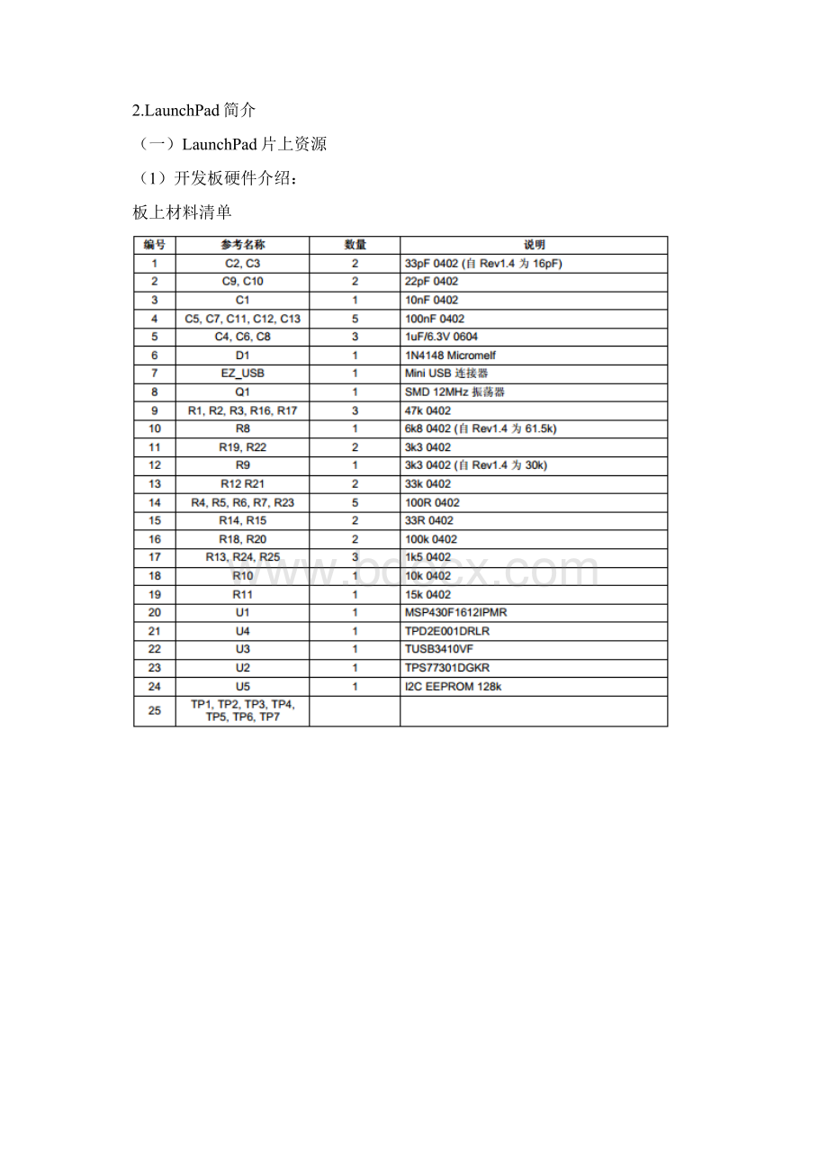 MSPEXP430G2入门Word格式文档下载.docx_第3页