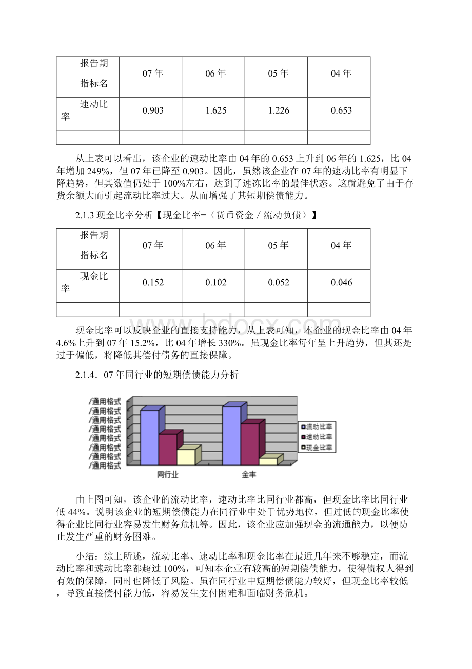 财务报告分析范例.docx_第3页