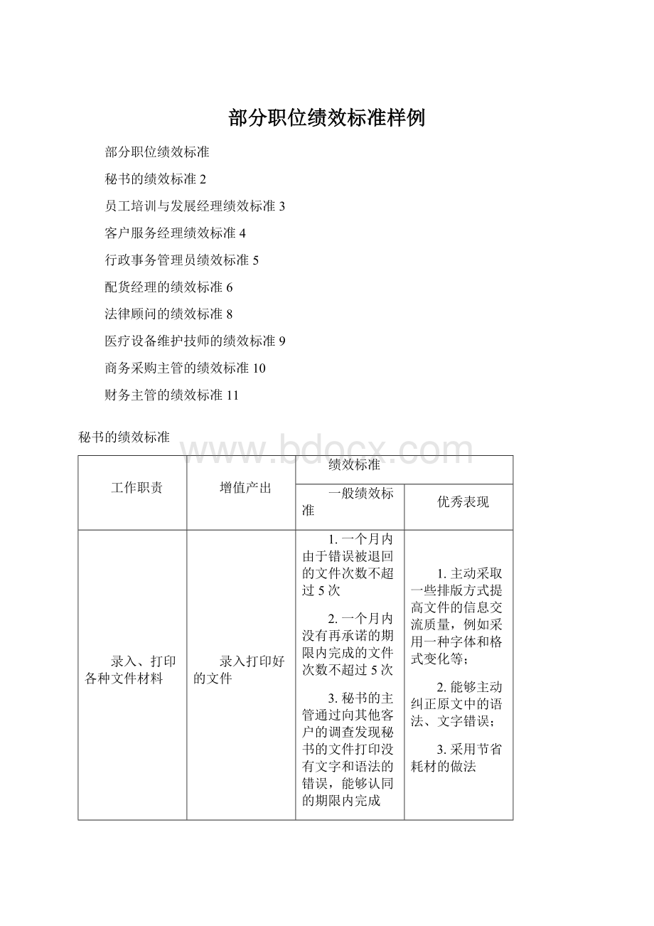 部分职位绩效标准样例Word文件下载.docx_第1页