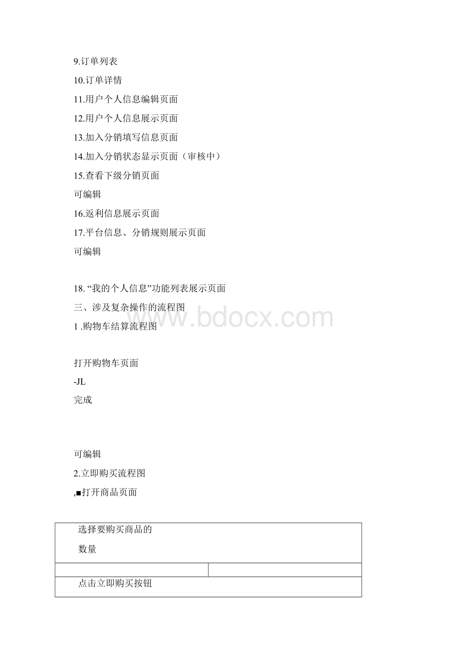 三级分销系统需求分析报告.docx_第2页